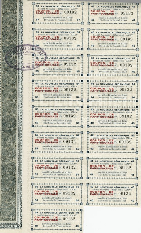 Coupons de part sociale
